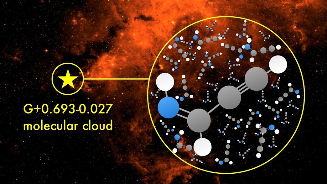New Molecule Discovered In Gas Cloud Close To The Center Of The Milky ...