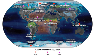 The sixteen marked tipping climate and ecosystems represent the most vulnerable points for the climate to tip in ways that will be hard or impossible to reverse