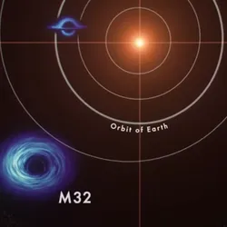Incredible New NASA Animation Reveals The Size Of The Universe's