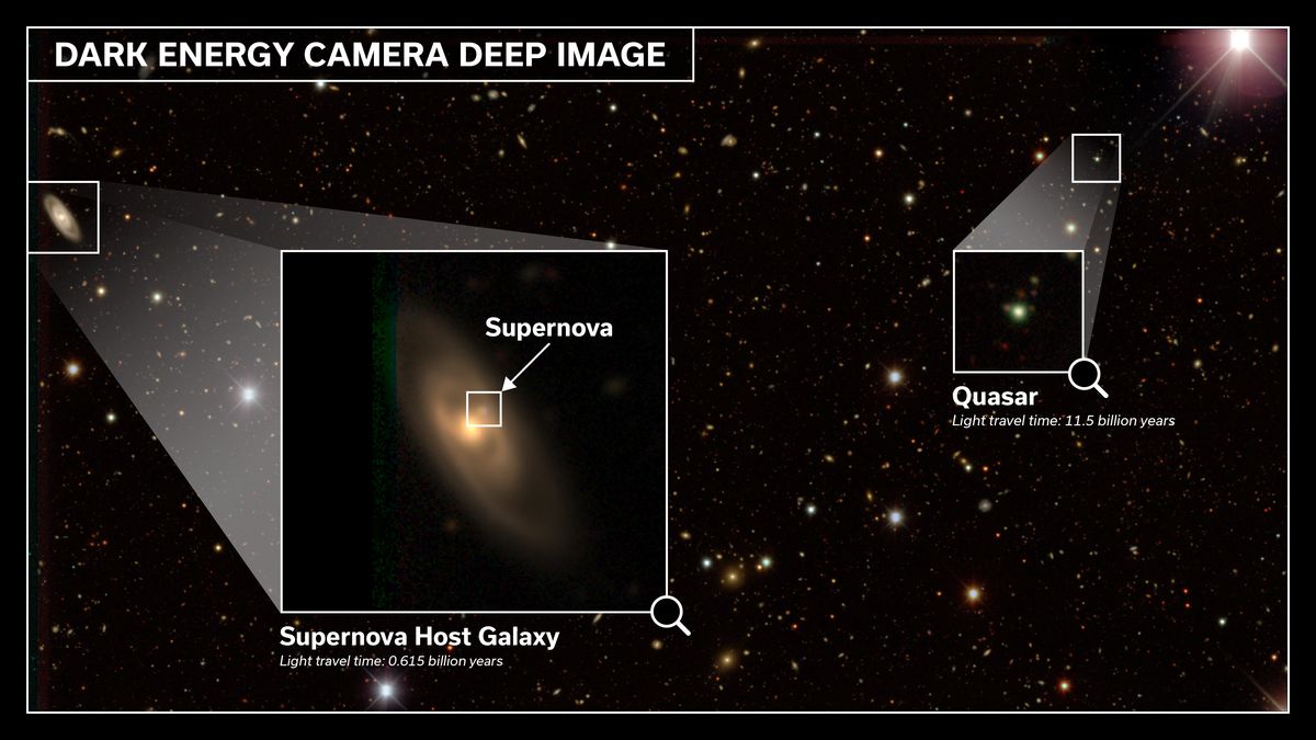 Dark Energy May Be Getting Diluted As The Universe Expands