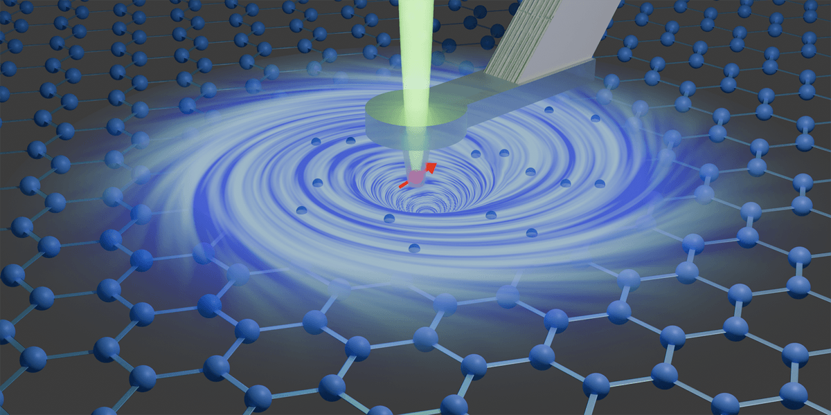 Vortex Of Electrons Seen In Graphene At Room-Temperature For First Time