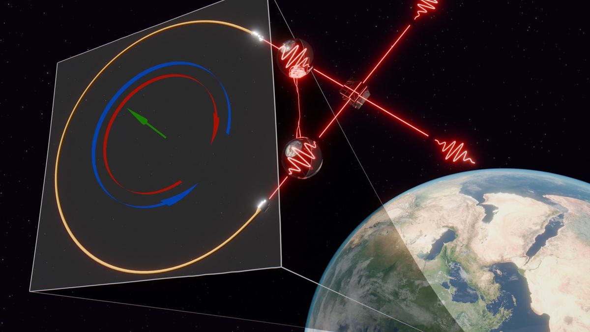 Quantum Entanglement Used To Measure Earth’s Rotation For The First Time
