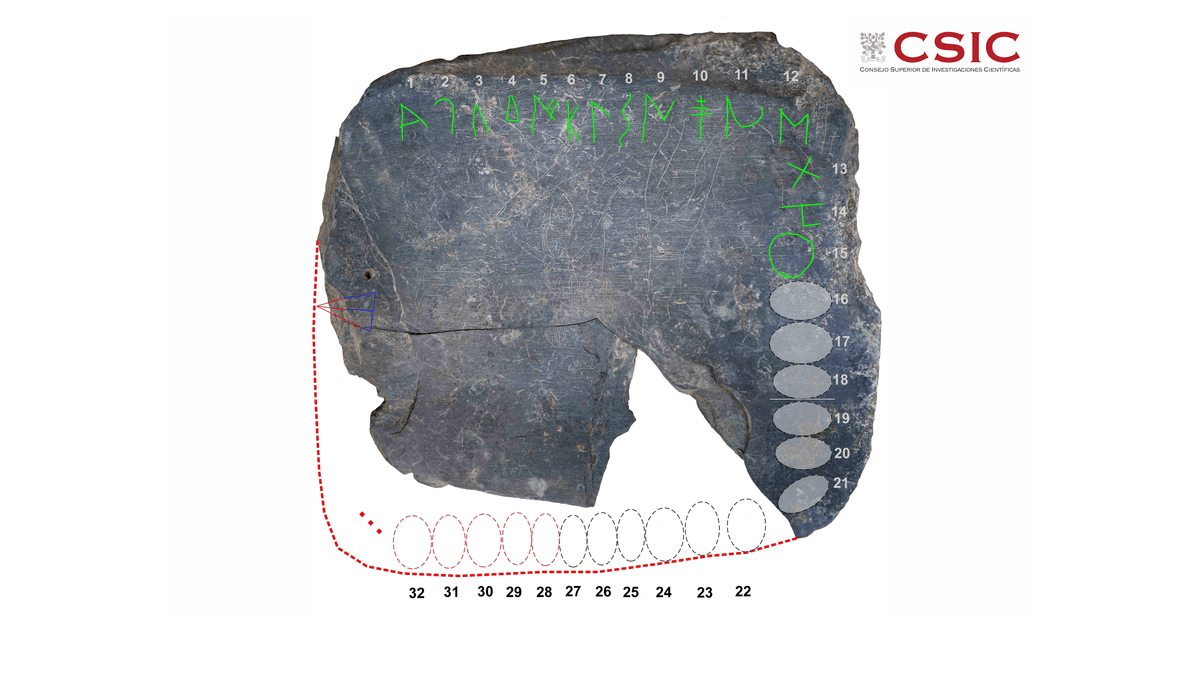 Ancient Alphabet Of A Long-Lost Civilization Stumbled Upon By Chance