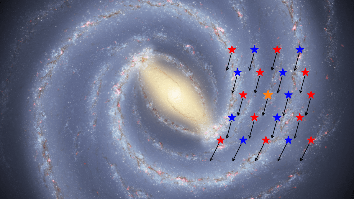 Ancient Stars Found In Unlikely Region Of The Milky Way