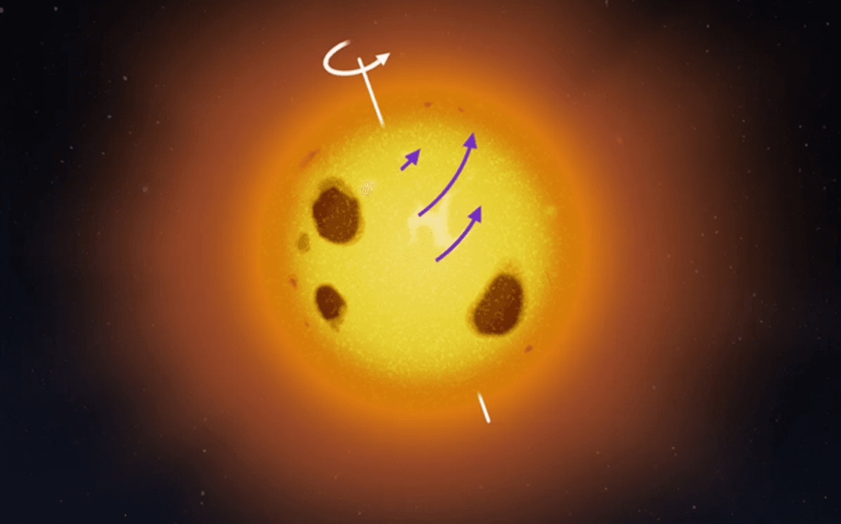 One Star’s Rotation Is Unlike Any Others’ And We Don’t Know Why