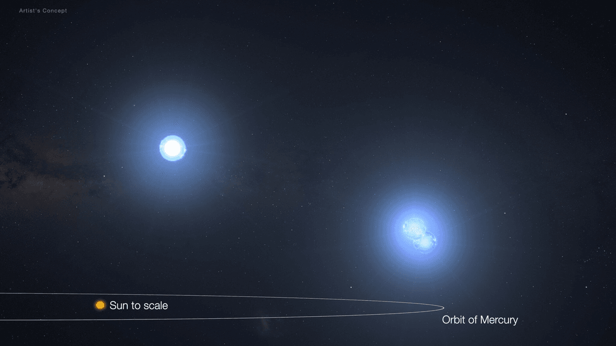 Three Stars Found In The Closest Ever Recorded Embrace