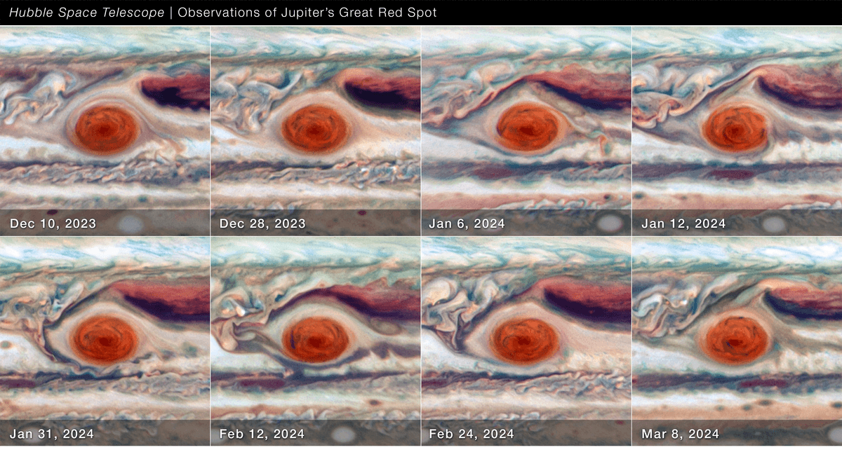 Watch Jupiter’s Great Red Spot Wobbling Like Jelly – And We Don't Know Why