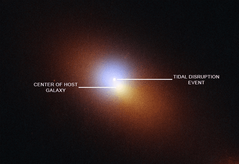 the faint outline of a galaxy with little feature and a bright core, and overlayed the x-ray emission of a bright event, offset from the core