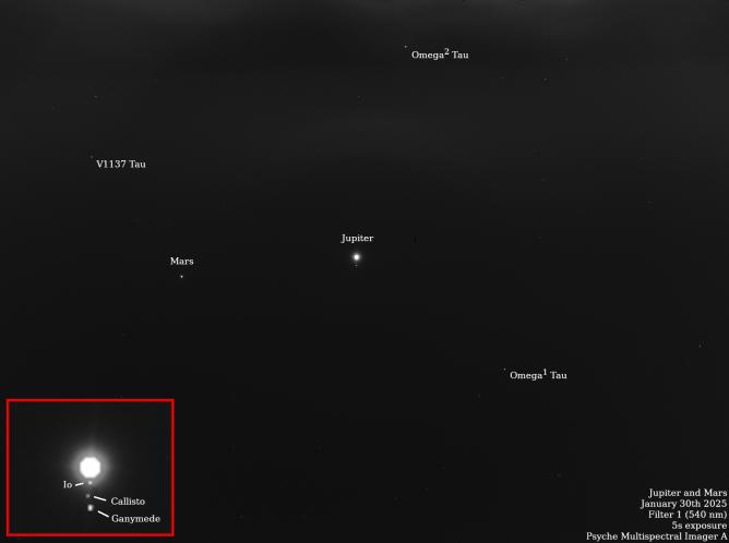 a photo from pscyhe showing a handful of dots of light. in the center jupiter and three of its moons, then to the side mars, and three stars of the constellation of taurus