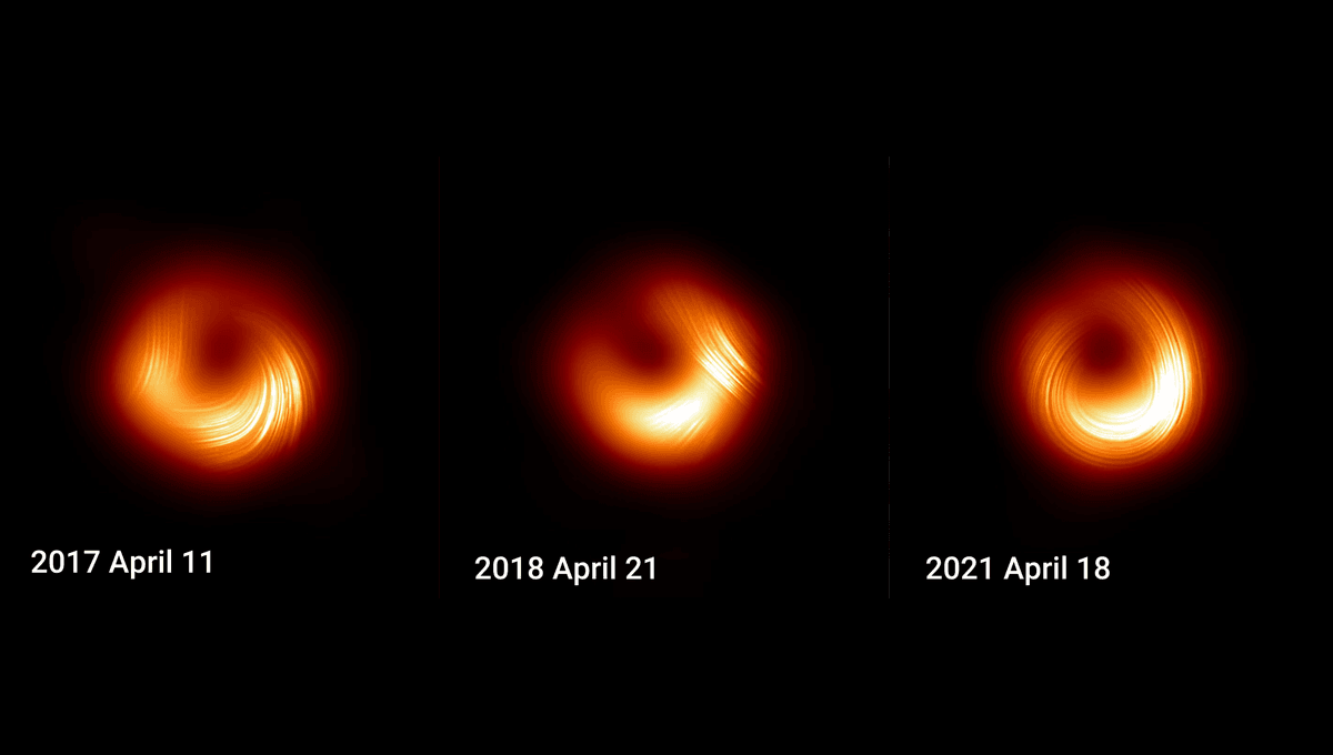M87*: Perubahan Magnetik Terlihat di Sekitar Lubang Hitam Pertama