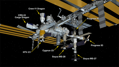 The International Space Station with all eight ports occupied (artist impression).