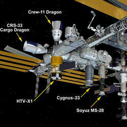 The International Space Station with all eight ports occupied (artist impression).