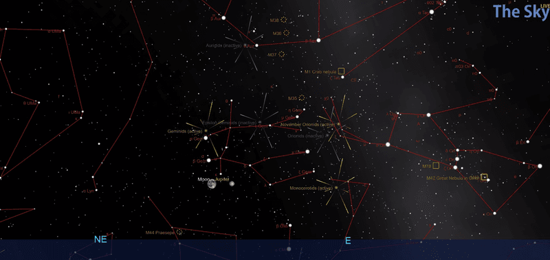 a graphic showing the position of jupiter and the moon in the sky on Sunday evening