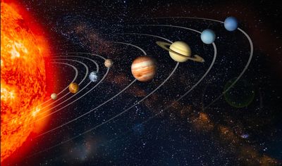 representation of the planets orbiting the sun, with their orbital paths shown
