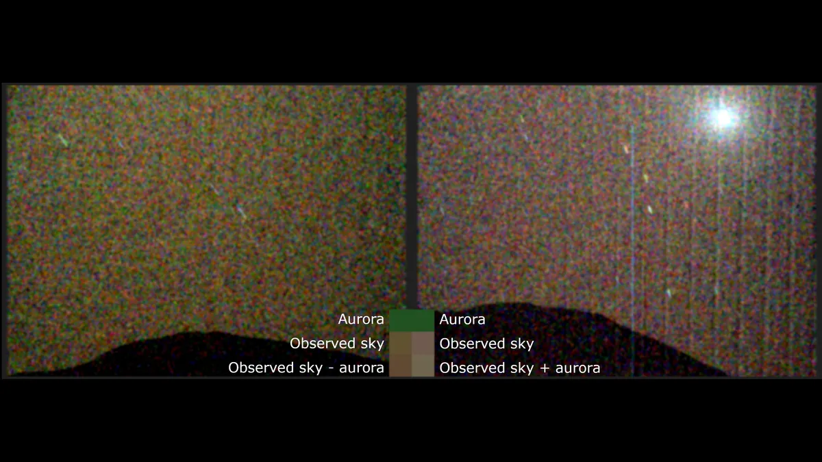 Two image of the martian sky at night. They are very pixelated but the left one when aurora is present has a green tinge Two image of the martian sky at night. They are very pixelated but the left one when aurora is present has a green tinge