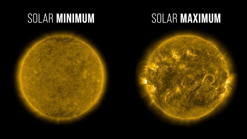 two views of the sun one at the minimum wiht a very calm surface and one at the maximum with a very active surface