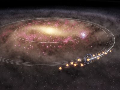 Artist's impression of sun-like stars migrating from the center of the milky way