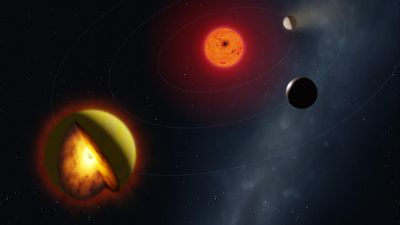 the impresison shows three planets around a small star, a cross section of the last one show a molten world.