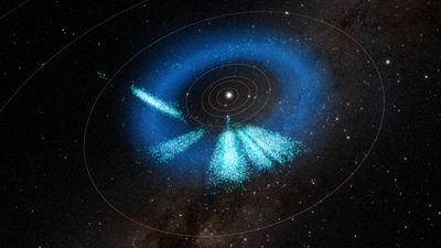 The model shows a total of almost 12,700 asteroids that were discovered with Rubin over the span of 1.6 years: 73 were discovered during the first early test observations using Rubin’s Commissioning Camera in late 2024 and released as part of Rubin’s Data Preview 1 in Summer 2025; 1514 were discovered during First Look observations in April and May 2025; and the recent 11,000+ asteroids were discovered using observations taken during Rubin’s early optimization surveys in Summer 2025.