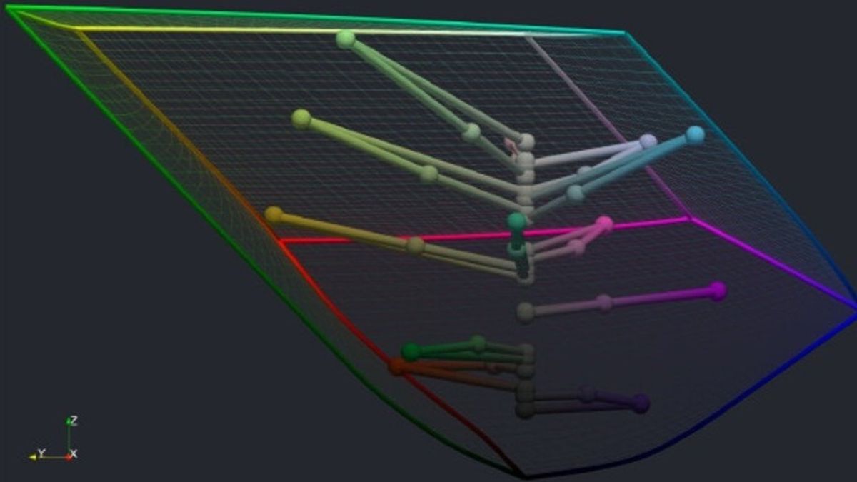 Schr&ouml;dinger's Rainbow Was Incomplete, Now We've Filled In The Gaps