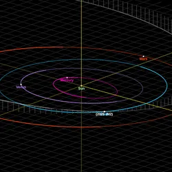 Newly Discovered Asteroid 2026 JH2 Is Set To Have A Close