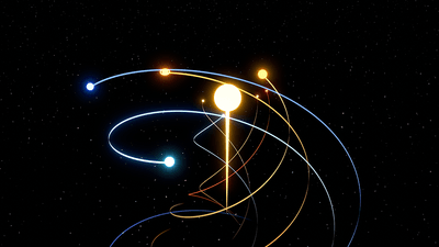 Diagram of the Sun and planets' motion through space.