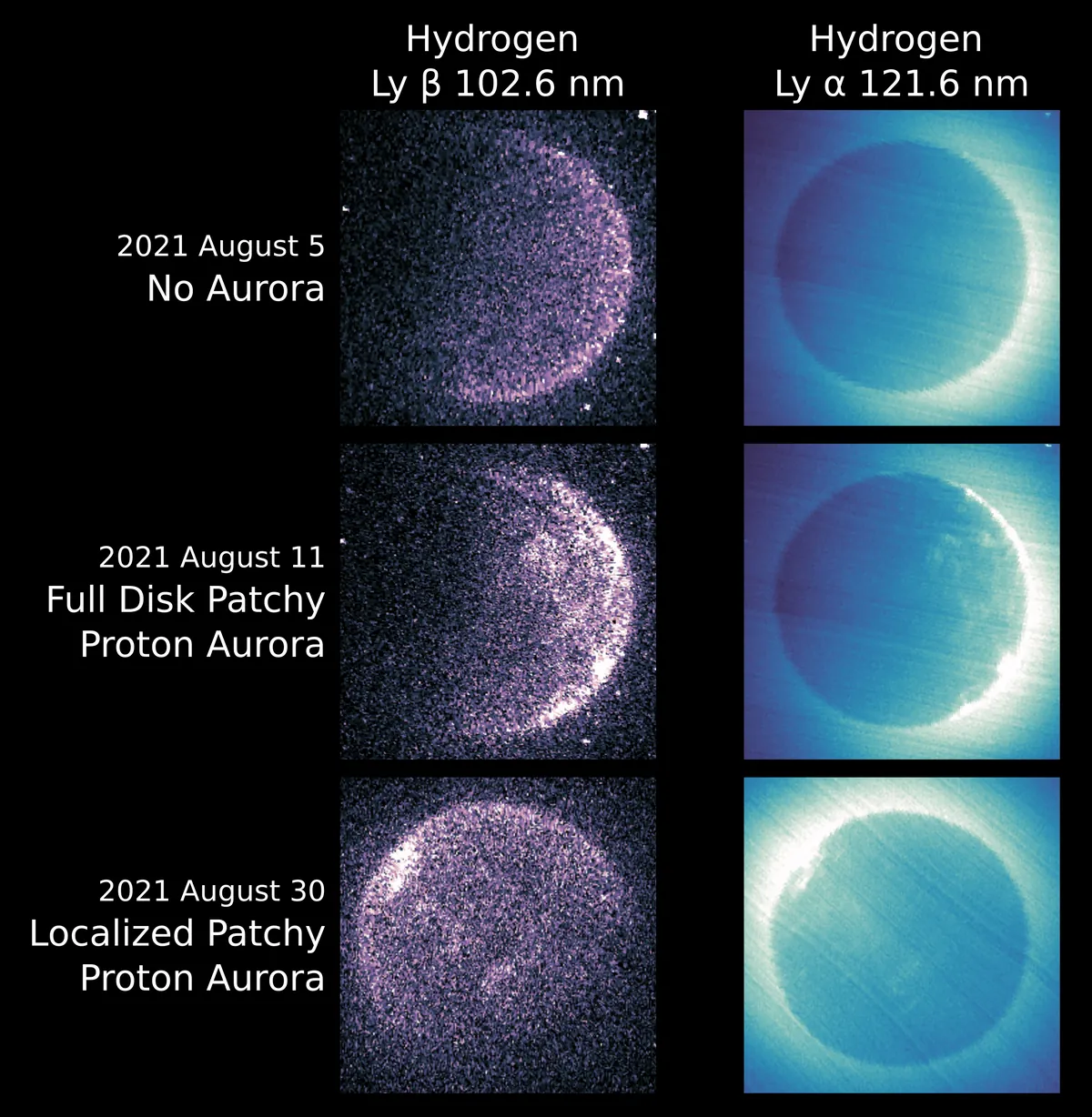 Six view of mars. Three different times and two wavelenghts showing the presence of patchy aurorae in ultraviolet light Six view of mars. Three different times and two wavelenghts showing the presence of patchy aurorae in ultraviolet light