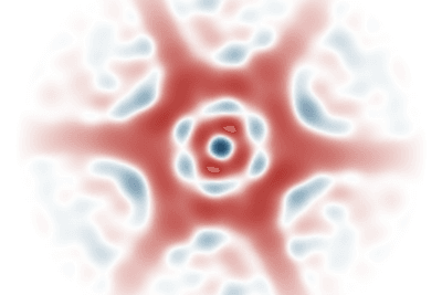 Reconstructed Wigner function of a superposition of two trisqueezed states. Its sixfold rotational symmetry and regions of Wigner negativity reveal highly non-classical quantum interference in the ion’s motion.