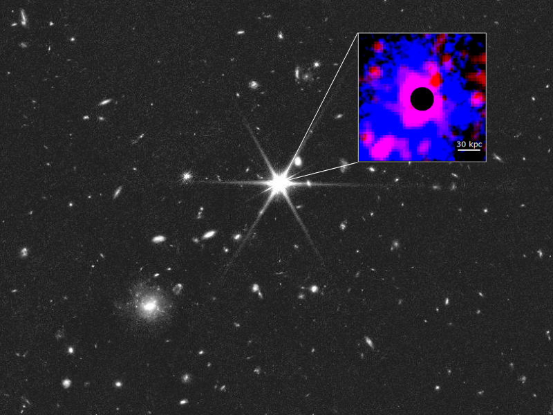 A jwst image of the quasar with an inset showing the cold (blue) and hot (red) gas