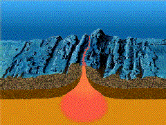 A mid-ocean ridge, with magma rising from a chamber below, forming new oceanic lithosphere that spreads away from the ridge A mid-ocean ridge, with magma rising from a chamber below, forming new oceanic lithosphere that spreads away from the ridge