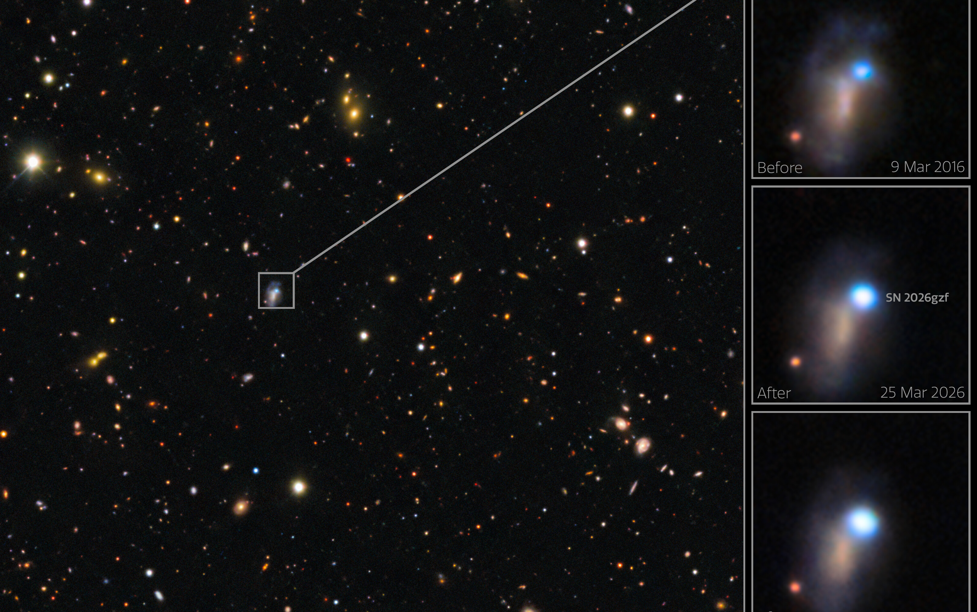 The galaxy in which SN 2026gzf occured in its place in the Deep Drilling Field and before and after close ups taken with the Victor M Blanco 4 meter telescope 