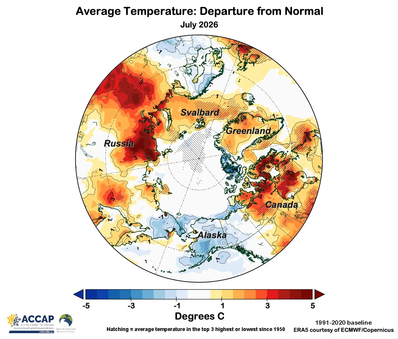 average temperature, departure from normal heatmap of the arctic circle, July 2026