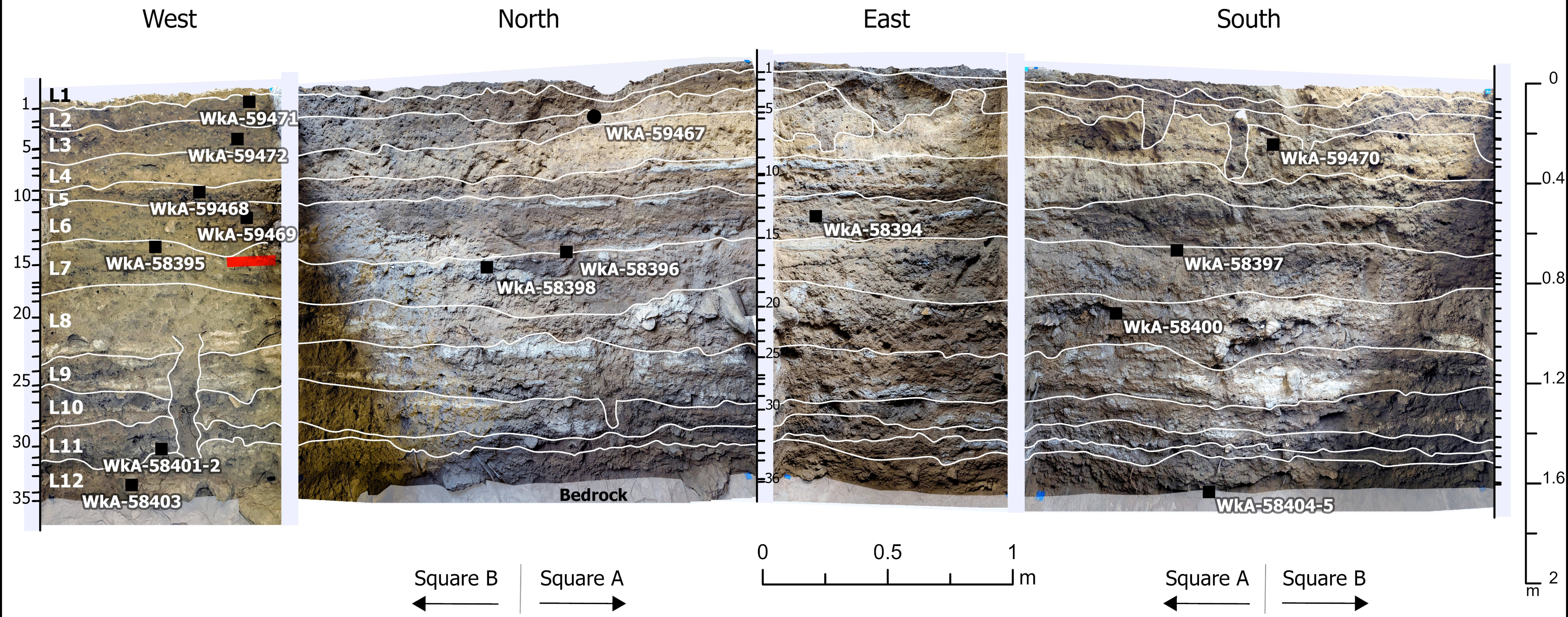 The plaque in the context where it was found showing position of slab (red), radiocarbon dates (black), and layer boundaries (white lines). The plaque in the context where it was found showing position of slab (red), radiocarbon dates (black), and layer boundaries (white lines).