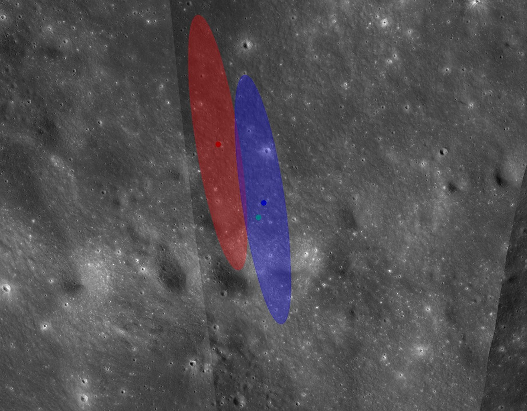 the two ellipses barely overlap and the actual crater is well within the realistic moon scenario ellipse the two ellipses barely overlap and the actual crater is well within the realistic moon scenario ellipse
