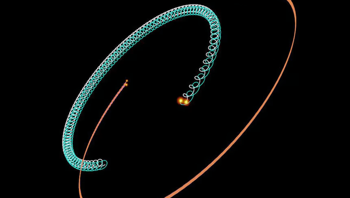 Complex System Of Four Orbiting Stars Creates A Series Of Eclipses We've Never Seen Before