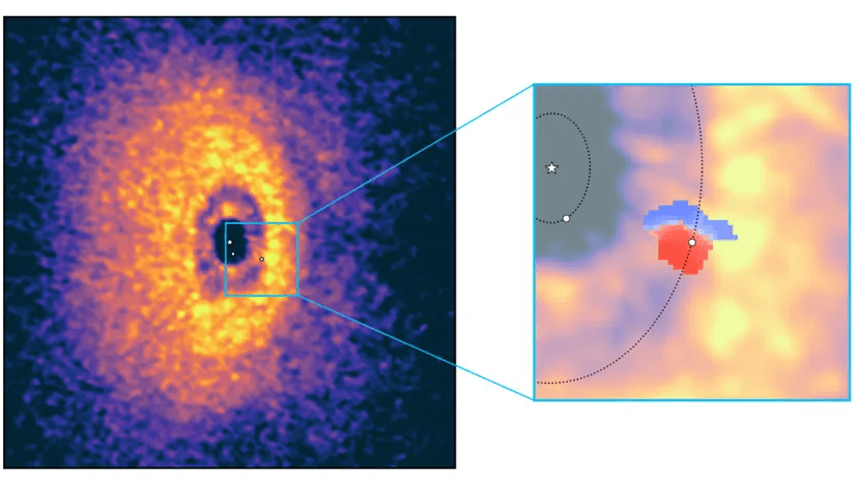 ALMA Telescope Captures Swirling Gas Around Growing Exoplanet WISPIT 2b