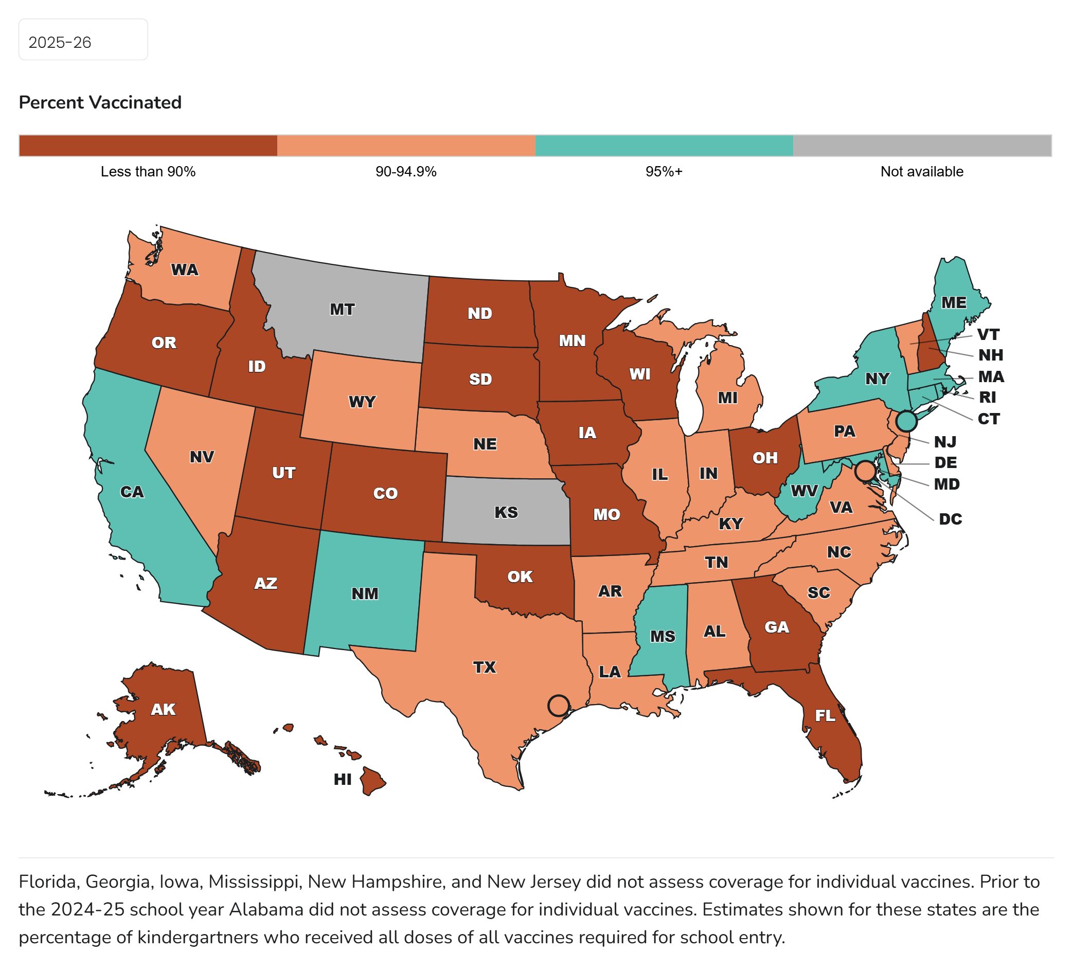 Map of the US color coded by state to show the percentage of kindergartners who had received all childhood vaccines in 2025-26. Map of the US color coded by state to show the percentage of kindergartners who had received all childhood vaccines in 2025-26.
